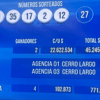 Dos agencias de Cerro Largo vendieron el 5 de Oro sorteado ayer